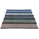 cheap nigeria classic roof tiles roman stone coated roof tile